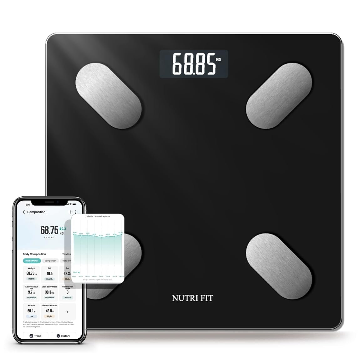 NUTRI FIT Smart Scale for Body Weight Body Fat Composition Monitor Sync App