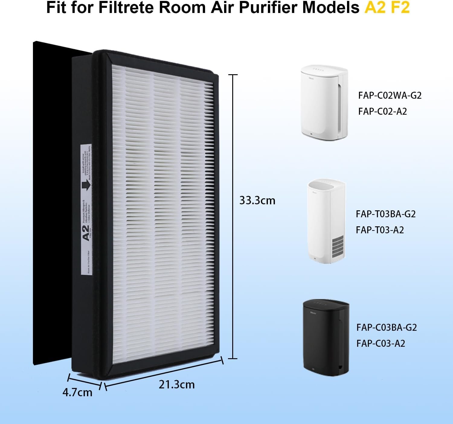 A2 True HEPA Replacement Filter, Compatible with Filtrete FAP-C02-A2, FAP-C03-A2, FAP-T03-A2 Air Purifier, Part # 1150101, 2 HEPA + 2 Carbon pre-filters