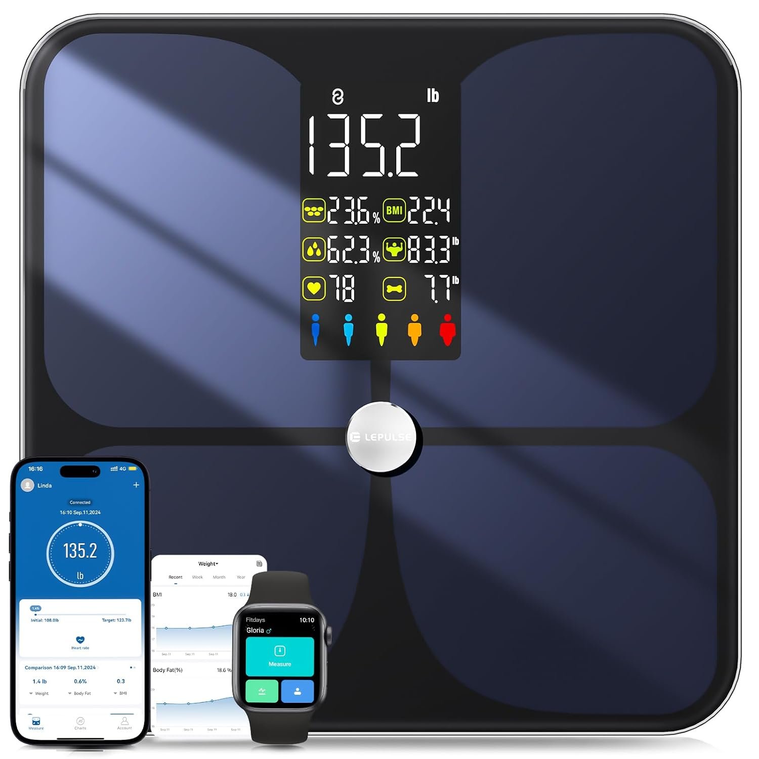 Lepulse Scale for Body Weight, Smart Digital Bathroom Weight Scale with Bmi