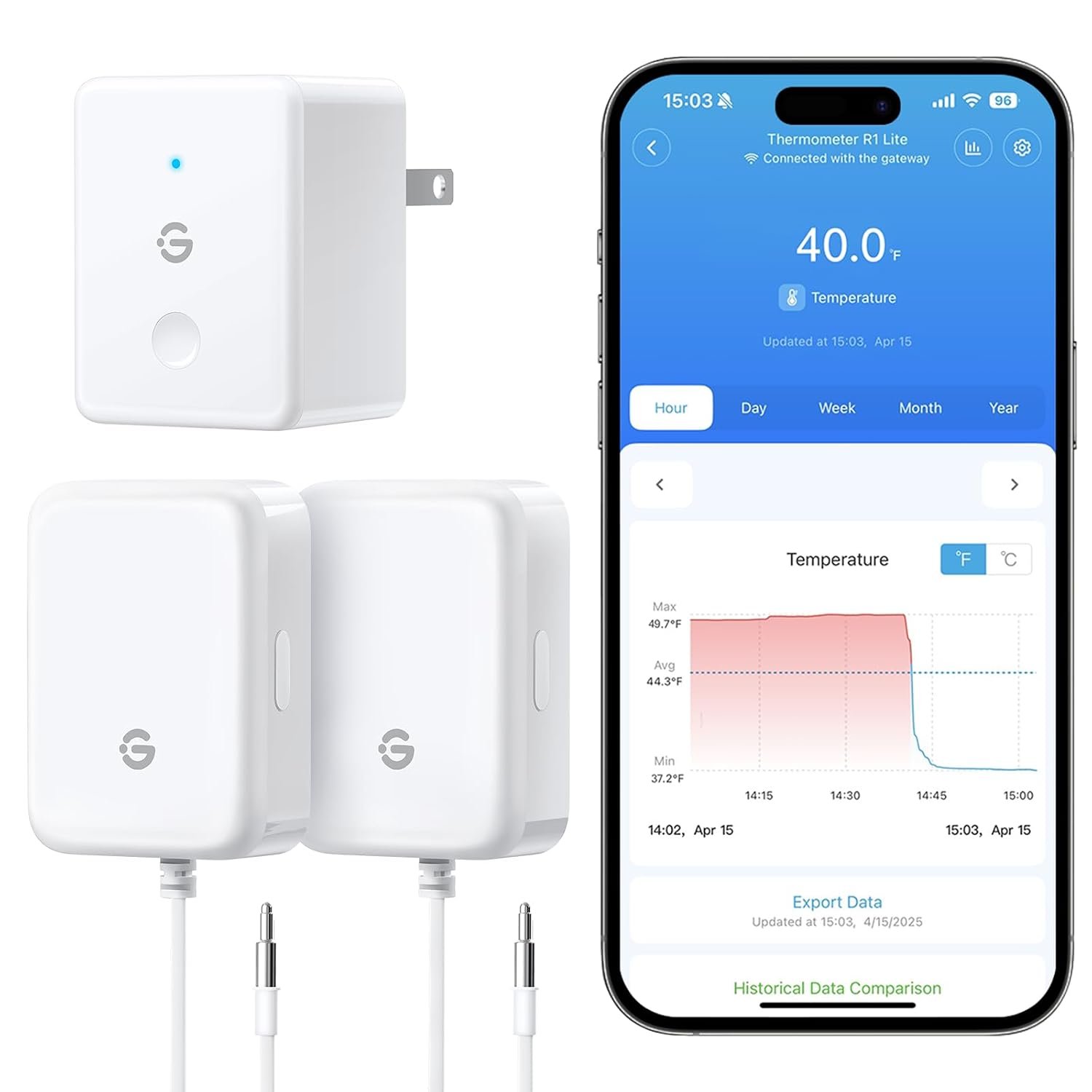 GoveeLife WiFi Refrigerator Thermometer Sensor with Alarm, 2-Pack & Gateway