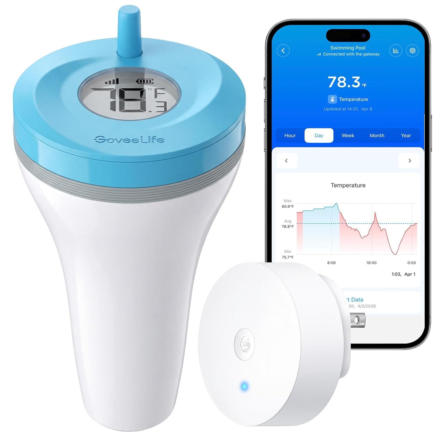 GoveeLife Smart Wireless Pool Thermometer P2, with App Easy Read, Blue