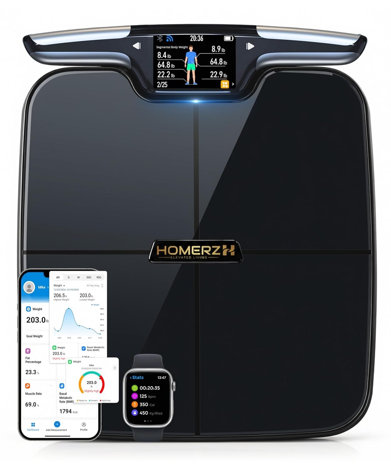 Homerz Smart Scale with BMI, Body Fat, Muscle Mass, Body Composition Scale