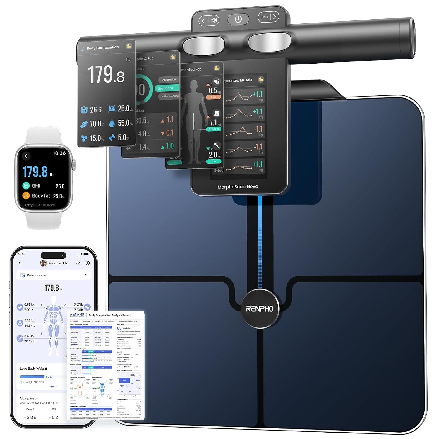 RENPHO Smart Scale for Body Weight, TFT Handle Display, Rechargeable