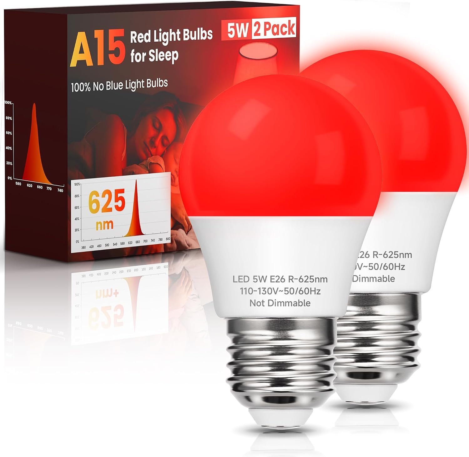Red Light Bulb for Sleep: A15 5W 2 Pack,40W Equivalent,E26 LED