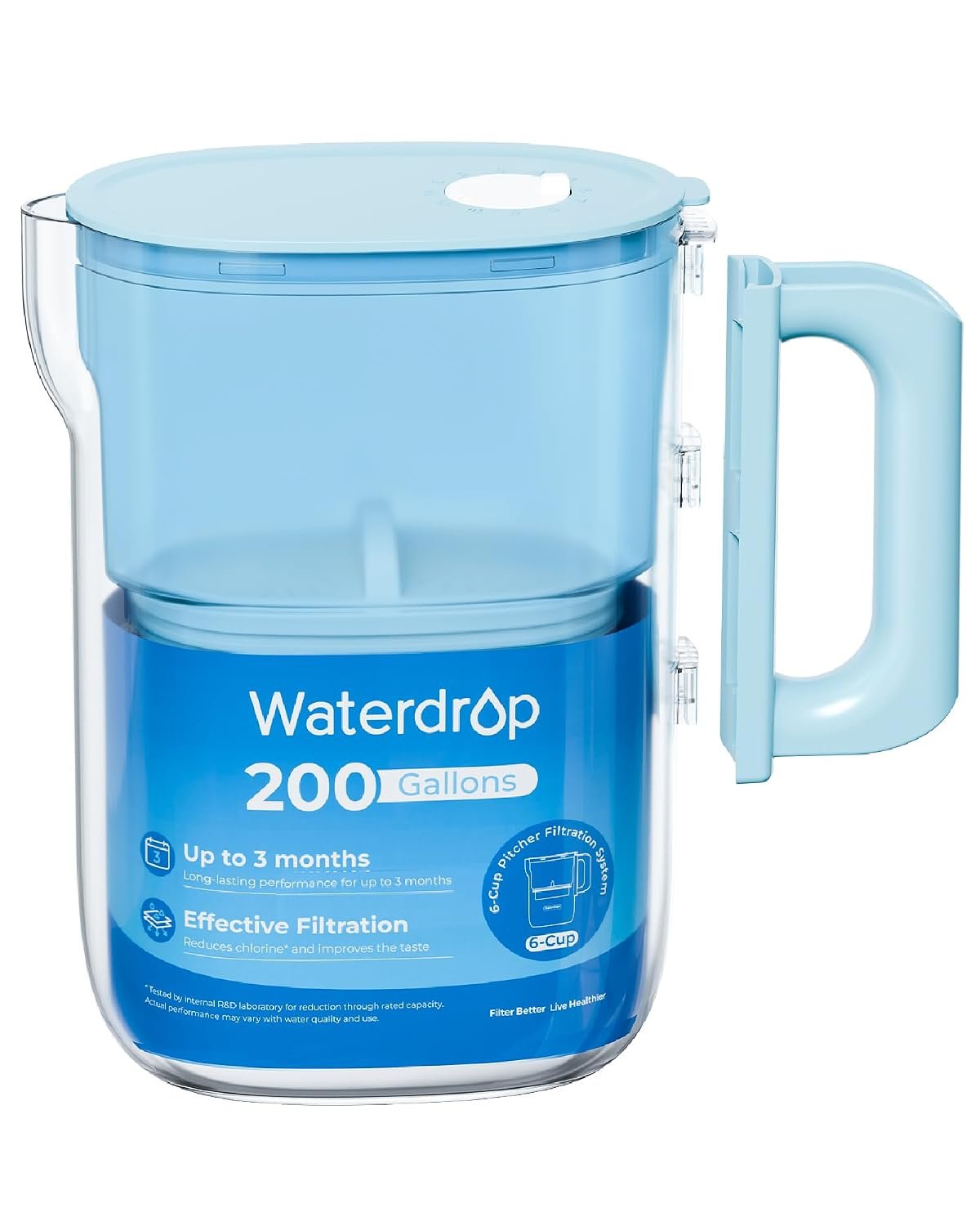 Waterdrop PT-12B Small 6-Cup Water Filter Pitcher for Mini Fridge, Blue