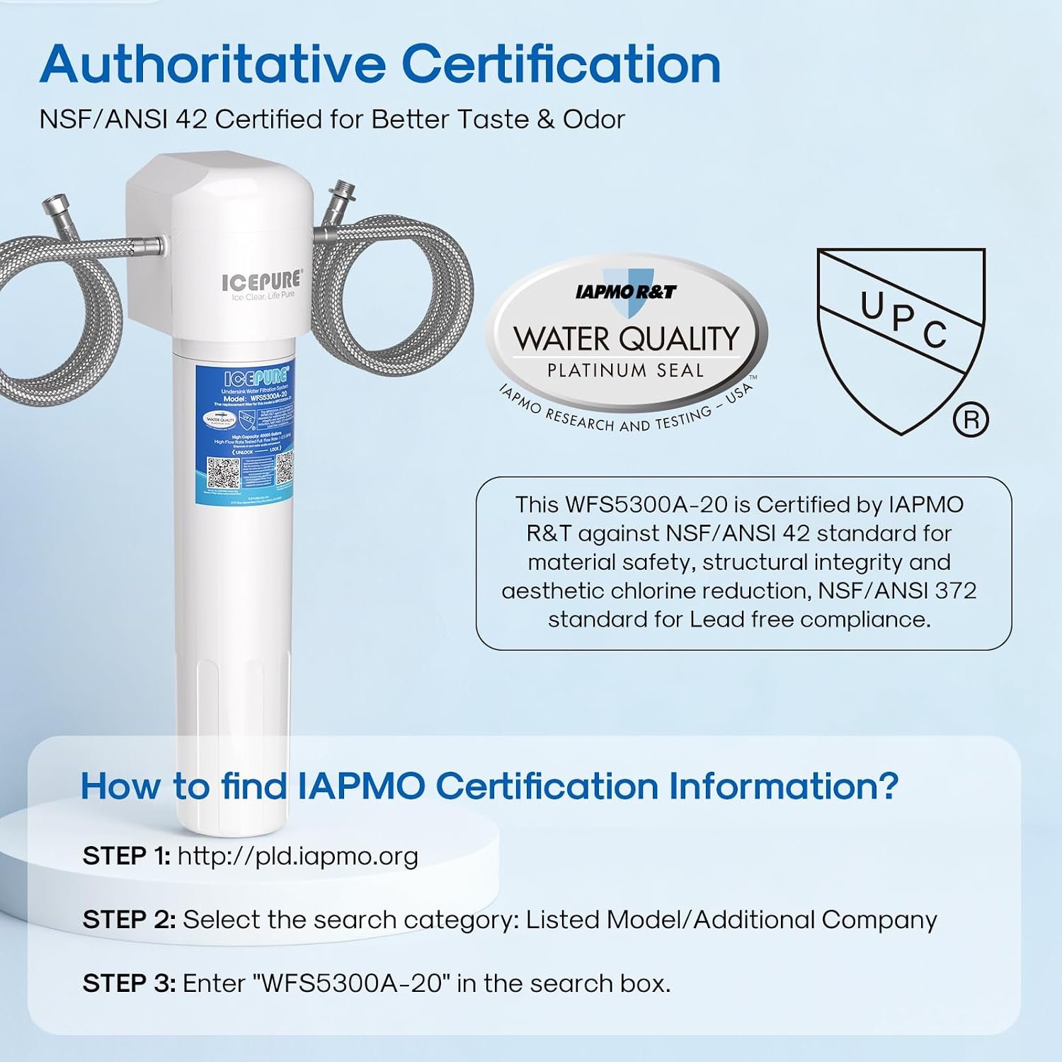 ICEPURE 21″ WFS5300A 5 Years Under-Sink Water Filter System
