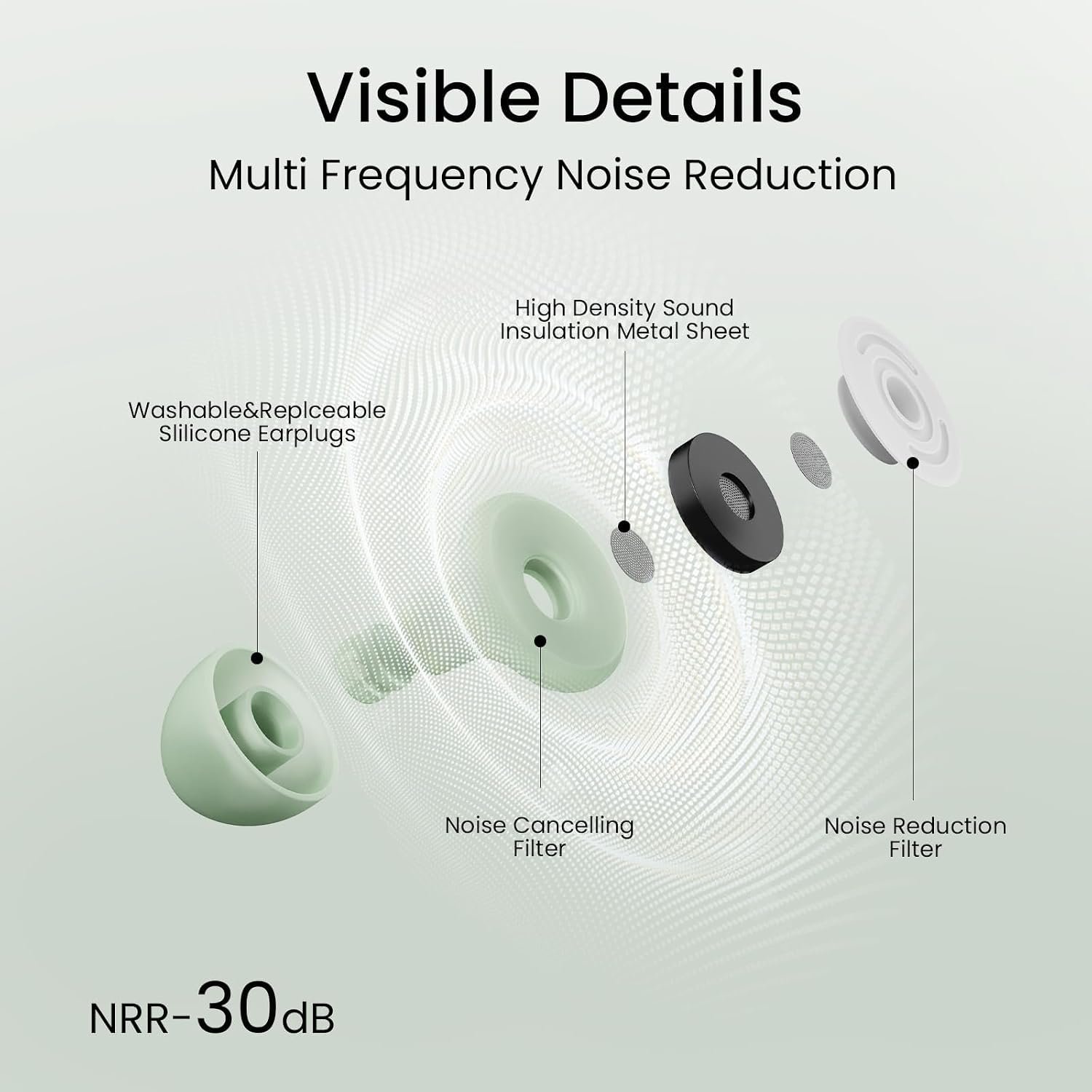 Ear Plugs for Sleeping,Reusable Earplugs for Noise Reduction