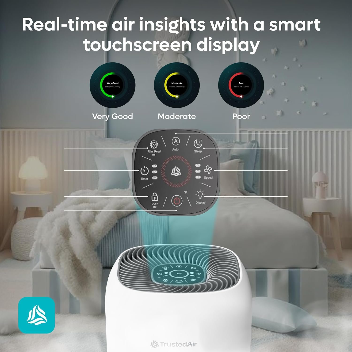 TruFlow Smart HEPA Air Purifier for Home, Large Room up to 1986 Sq Ft, 265 CFM, WiFi App Control, PM2.5 Sensor, 3-Stage Filtration, Sleep Mode, Captures 99.97% Dust Pet Dander Smoke, White