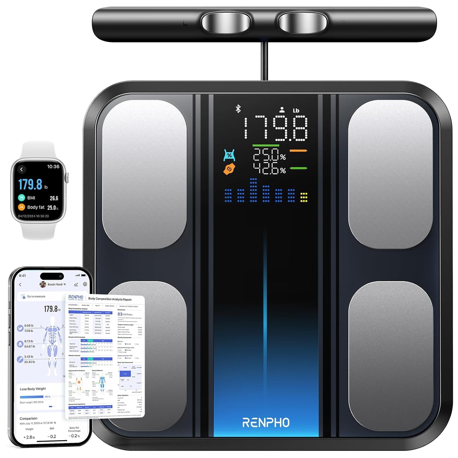RENPHO Body Composition Scale with Handle, 50+ Metrics, MorphoScan Base