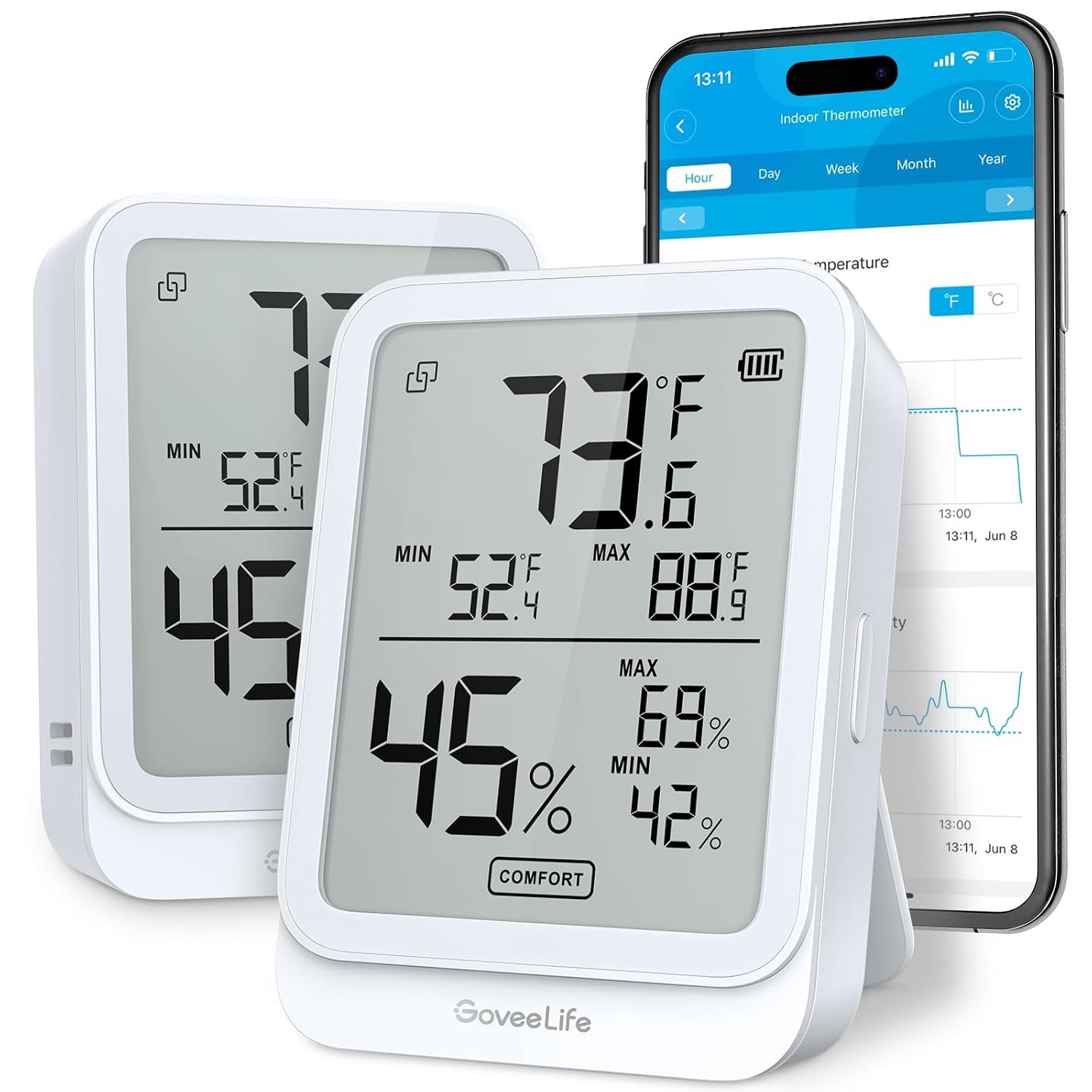 GoveeLife Bluetooth Hygrometer Thermometer H5104, LCD Digital White 2-Pack