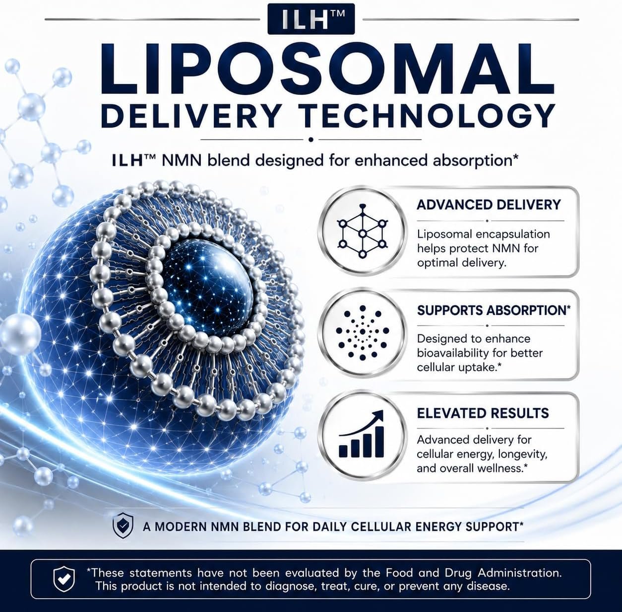 Liposomal NMN Supplement 500mg per Capsule, Nicotinamide Mononucleotide with Advanced Liposomal Delivery, Cellular Energy & Healthy Aging Support, 60 Veggie Capsules