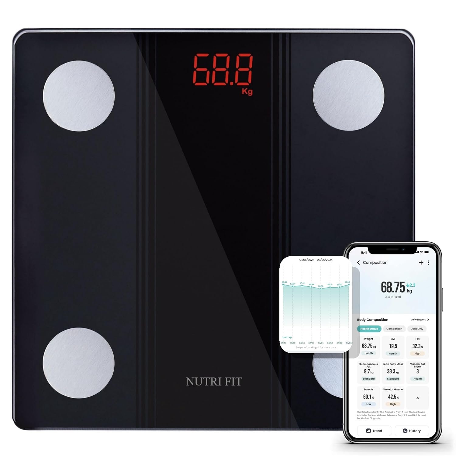 NUTRI FIT Bathroom Scale Smart Digital Bluetooth Scales for Body Weight