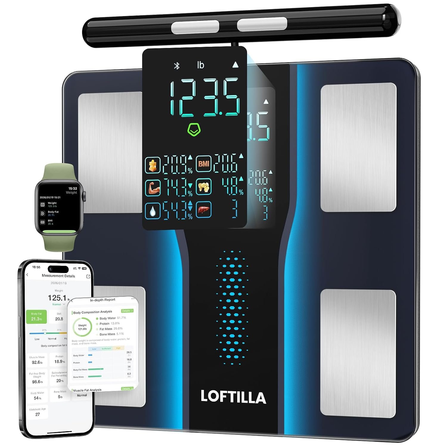 LOFTILLA Scale for Body Weight, BMI, Body Fat, Muscle Mass, 5.4″ Display